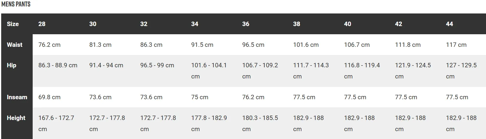 FOX DEFEND GORE-TEX ADV PANT CE - BLACK